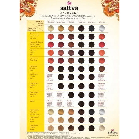 Herbal light ash-colored hair dye Ash Blond, Sattva Ayurveda, 150g